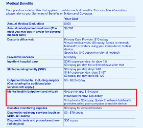 UnitedHealthcare Medicare | Mental Health Insurance Coverage — Zencare